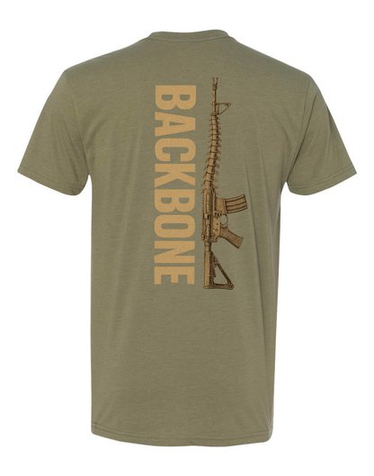 Backbone