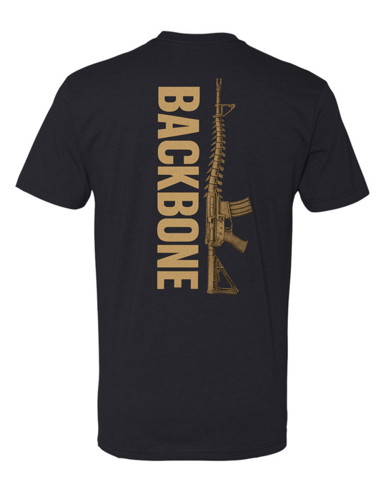Backbone