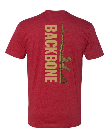 Backbone